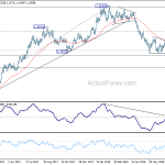 eurusd20180807a2