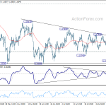 eurusd20180807b1