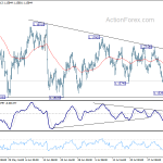 eurusd20180808b1