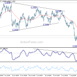 eurusd20180817b1