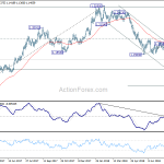 eurusd20180817b2