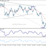 eurusd20180822a1