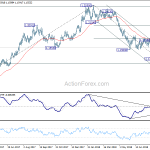 eurusd20180823a2