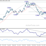 eurusd20180824a2