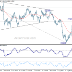 eurusd20180824b1