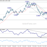 eurusd20180824b2