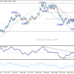 eurusd20180827a2