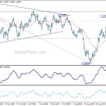 eurusd20180830a1