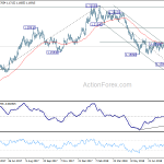 eurusd20180830a2