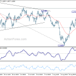 eurusd20180830b1