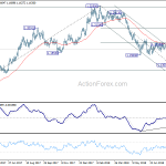 eurusd20180831b2