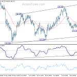 gbpjpy20180801a1