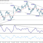 gbpjpy20180801a2