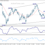 gbpjpy20180802a1