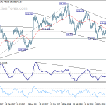 gbpjpy20180802a2