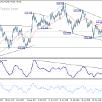 gbpjpy20180802b2