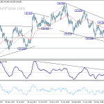 gbpjpy20180803a2