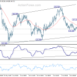 gbpjpy20180803b1