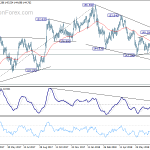 gbpjpy20180803b2