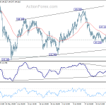 gbpjpy20180804w1