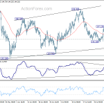 gbpjpy20180806a1