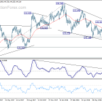 gbpjpy20180806a2