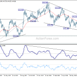 gbpjpy20180806b2