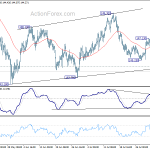 gbpjpy20180807a1