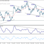 gbpjpy20180807a2