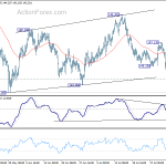 gbpjpy20180808a1