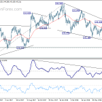 gbpjpy20180808a2