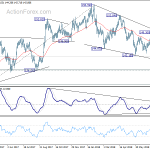 gbpjpy20180808b2