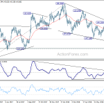 gbpjpy20180809a2