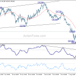 gbpjpy20180818w1