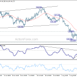 gbpjpy20180821a1