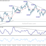 gbpjpy20180821a2