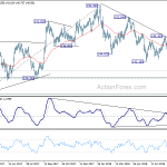 gbpjpy20180821a2