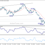 gbpjpy20180822a1