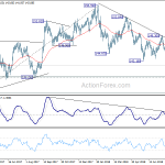 gbpjpy20180822a2