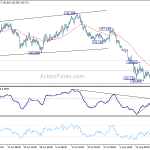 gbpjpy20180823a1