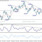 gbpjpy20180823a2