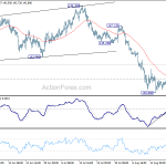 gbpjpy20180824a1