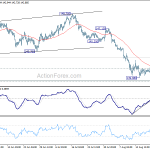 gbpjpy20180825w1