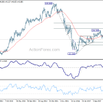 gbpjpy20180825w3