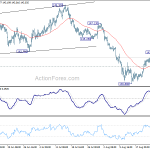 gbpjpy20180829a1