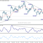 gbpjpy20180829a2