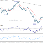 gbpjpy20180830a1