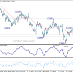 gbpusd20180801a1