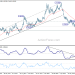 gbpusd20180801a2