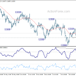 gbpusd20180801b1